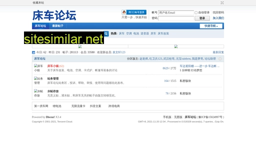 chuangche.net alternative sites