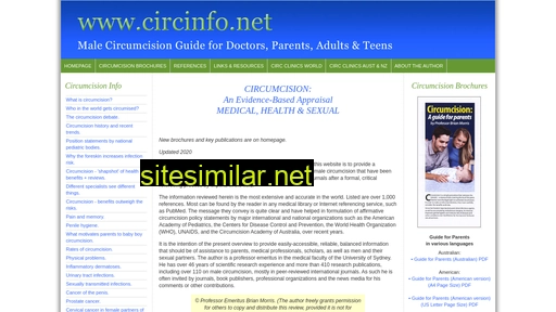 circinfo.net alternative sites