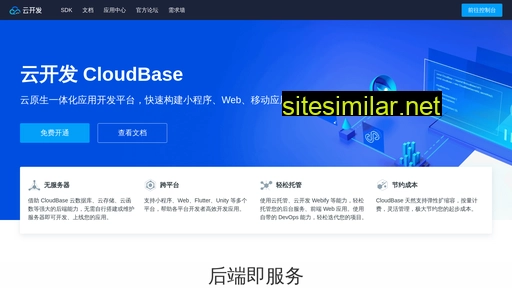 cloudbase.net alternative sites