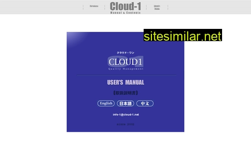 Cloud-1 similar sites