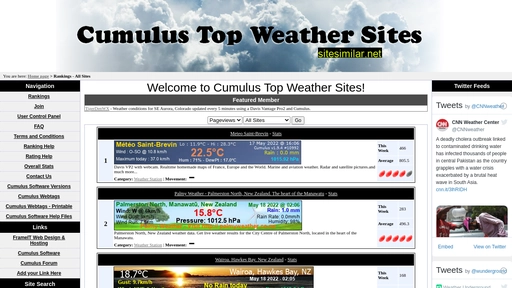 cumulussites.net alternative sites
