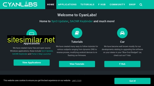 cyanlabs.net alternative sites