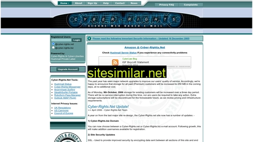 cyber-rights.net alternative sites