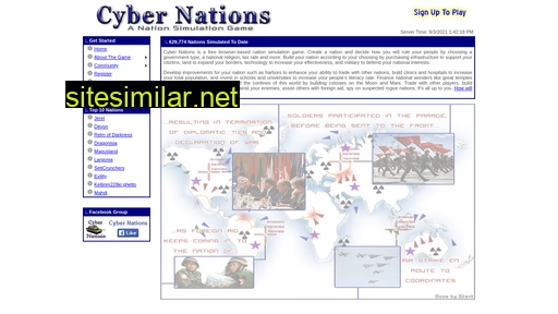 cybernations.net alternative sites