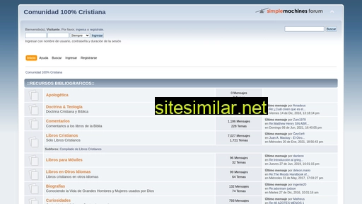 dcristo.net alternative sites
