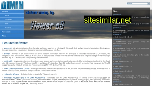dimin.net alternative sites