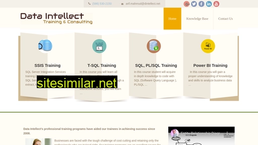 dintellect.net alternative sites