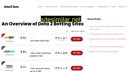 Dota2-bets similar sites
