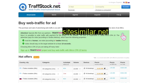 es.traffstock.net alternative sites