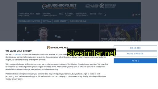 Eurohoops similar sites