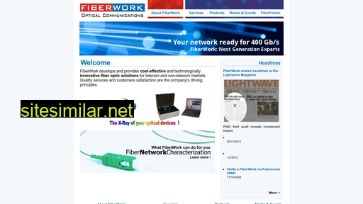 Fiberwork similar sites
