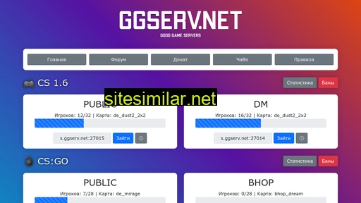 ggserv.net alternative sites