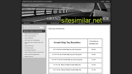 granitkuptas.net alternative sites