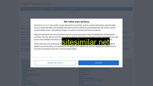 Highproteinfoods similar sites