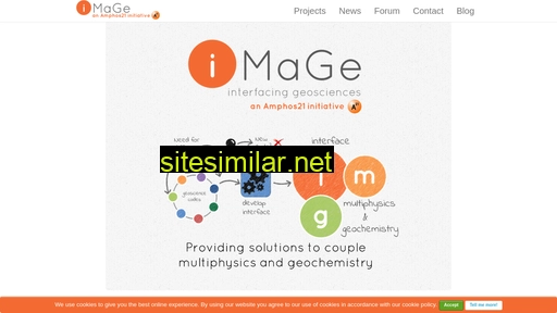 image-modelling.net alternative sites