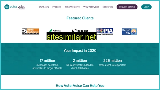 info.votervoice.net alternative sites