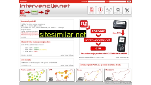 intervencije.net alternative sites