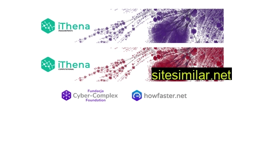 ithena.net alternative sites