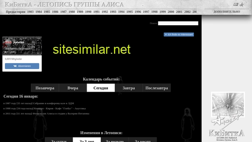 kibitka.net alternative sites