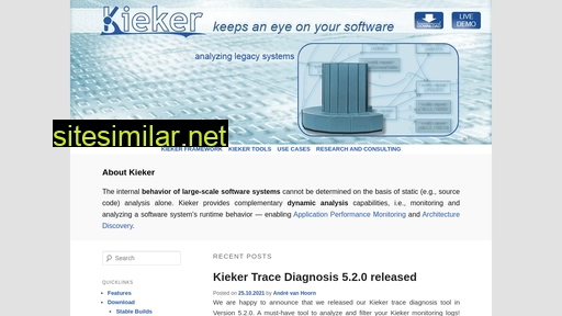 Kieker-monitoring similar sites
