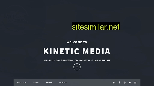 kineticserver.net alternative sites