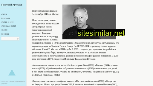 kruzhkov.net alternative sites