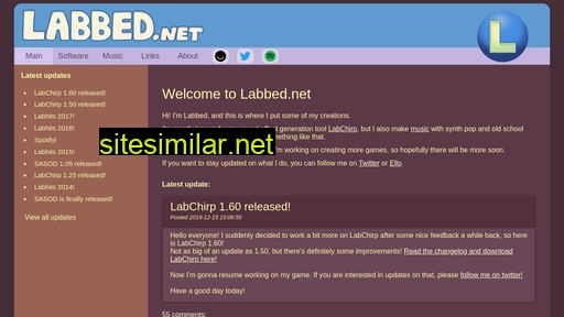 labbed.net alternative sites