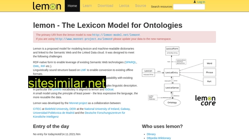 lemon-model.net alternative sites