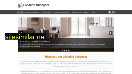 location-budapest.net alternative sites
