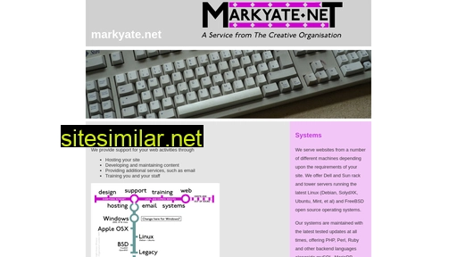 Markyate similar sites