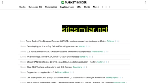 marketinsider.net alternative sites