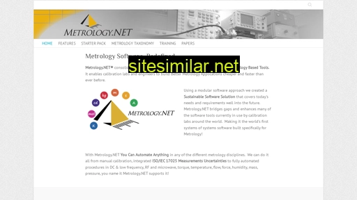 metrology.net alternative sites