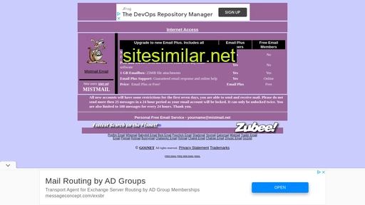 mistmail.net alternative sites
