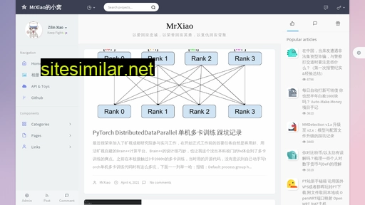 mrxiao.net alternative sites