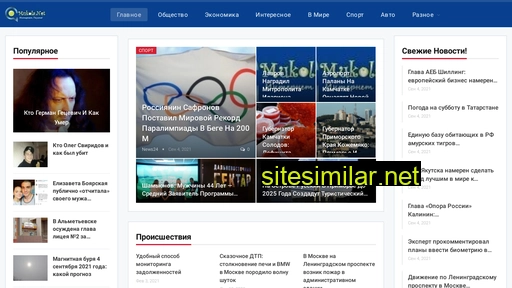 mukola.net alternative sites
