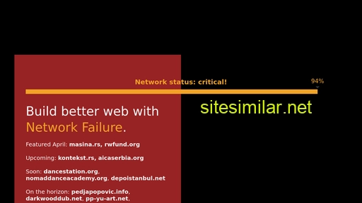 Networkfailure similar sites