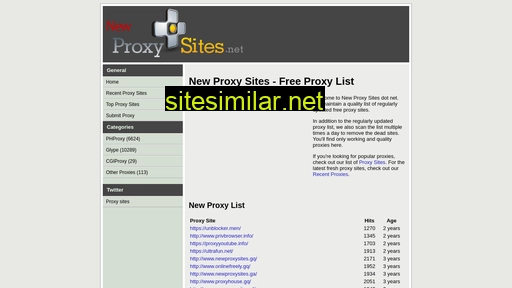 Newproxysites similar sites