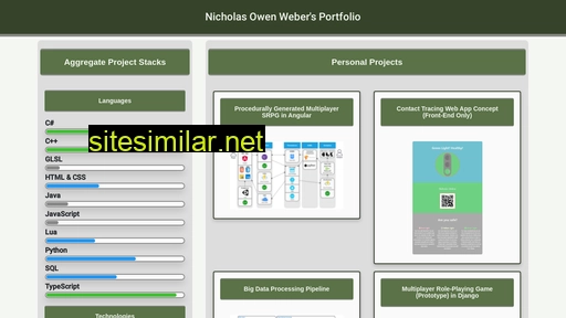Noweber-portfolio similar sites