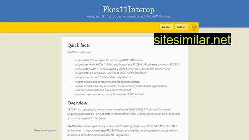 pkcs11interop.net alternative sites