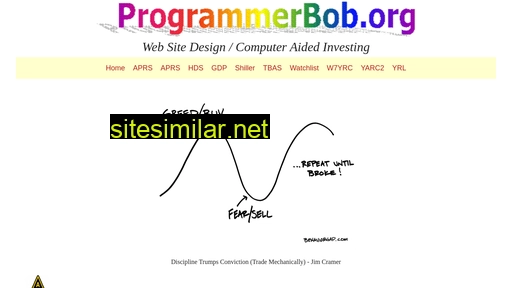 programmerbob.net alternative sites