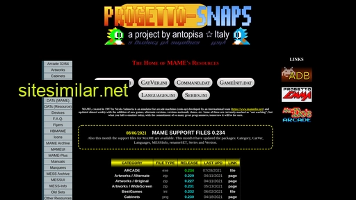 progettosnaps.net alternative sites