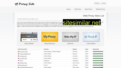 Proxy-site similar sites