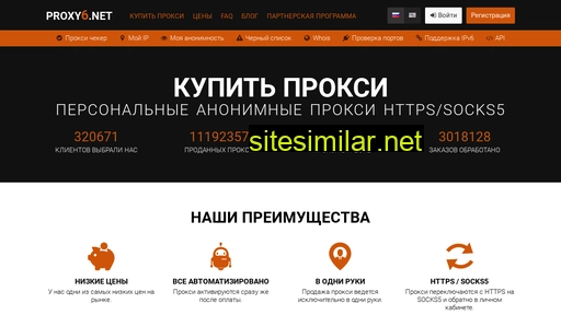 proxy6.net alternative sites