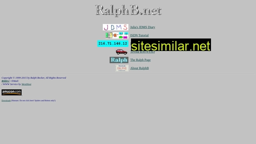 ralphb.net alternative sites
