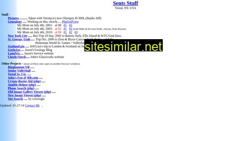 sents.net alternative sites
