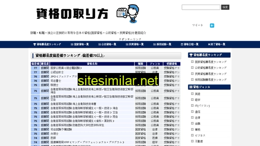 shikaku-fan.net alternative sites