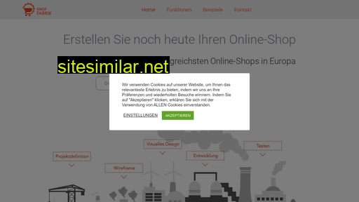 shopfabrik.ch.candela.sui-inter.net alternative sites