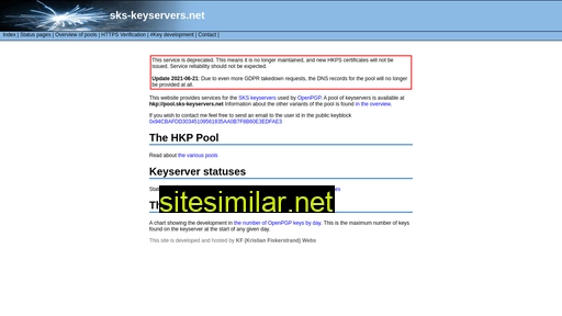 Sks-keyservers similar sites