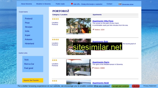 sloveniancoast.net alternative sites