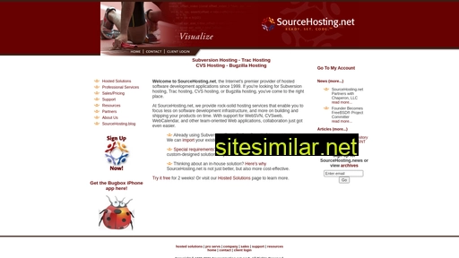 Sourcehosting similar sites